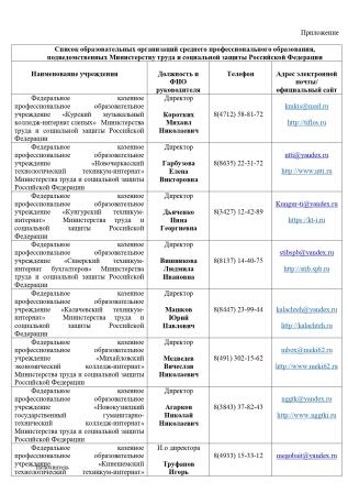 Информация об образовательных учреждениях, оказывающих образовательные услуги лицам с ограниченными возможностями здоровья.